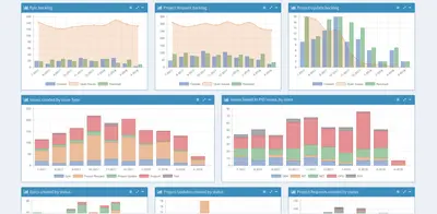BI Indexer: ElasticSearch for Jira by Ovyka for Atlassian — screenshot