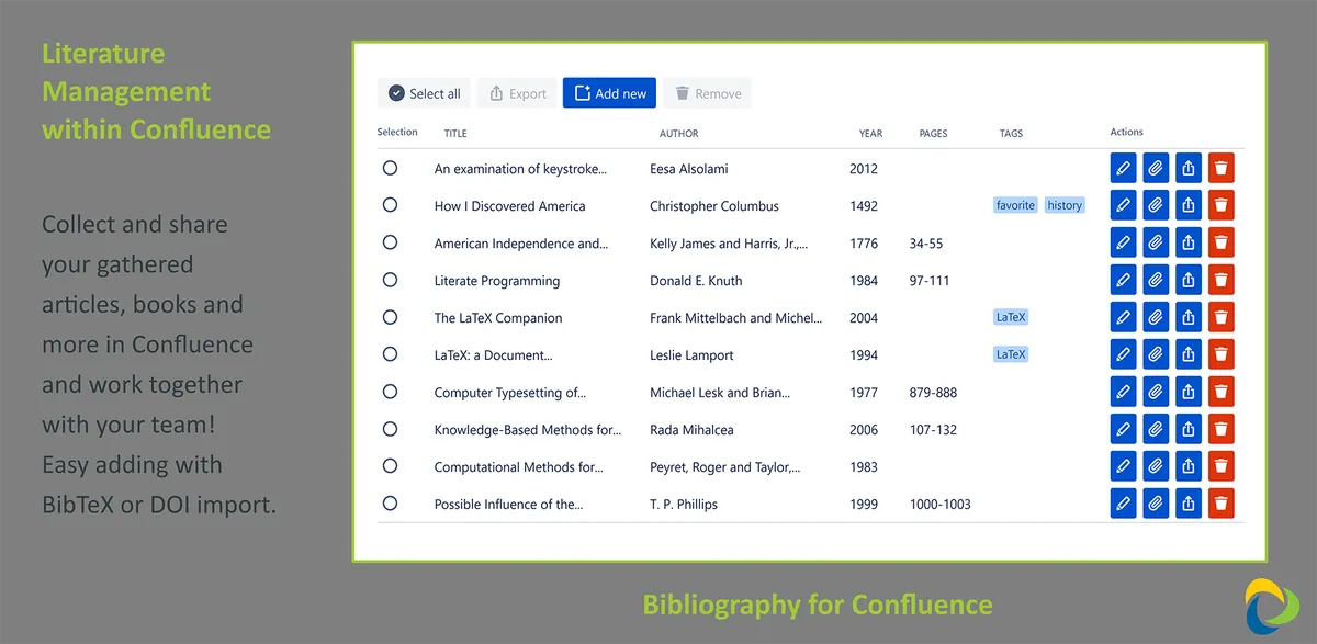 Bibliography for Confluence — screenshot from the Atlassian Marketplace listing