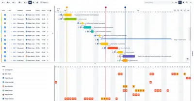 BigGantt - Gantt Chart for Jira for Atlassian — screenshot