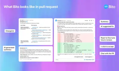 Bito AI Code Reviews for Atlassian — screenshot