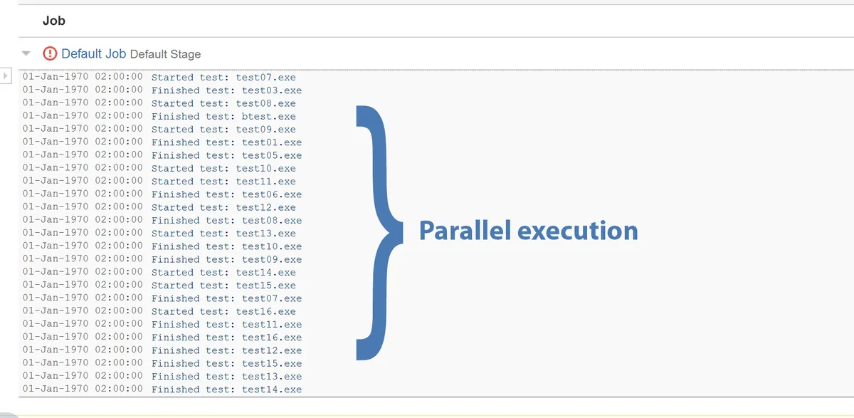 Boost::Test Task — screenshot from the Atlassian Marketplace listing