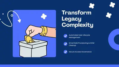 BulkOps Org for Confluence (Timed User Management) for Atlassian — screenshot