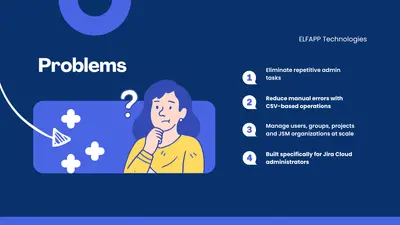 BulkOps Pro (Bulk user management tool) for Atlassian — screenshot