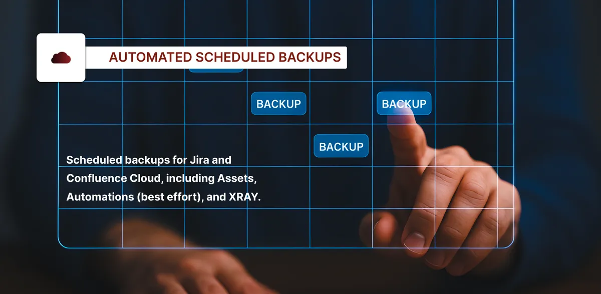 Bytesource Managed Backup Service — screenshot from the Atlassian Marketplace listing
