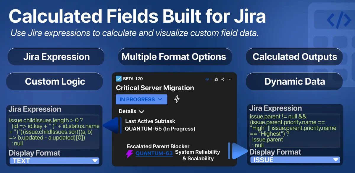Calculated Custom Field — screenshot from the Atlassian Marketplace listing