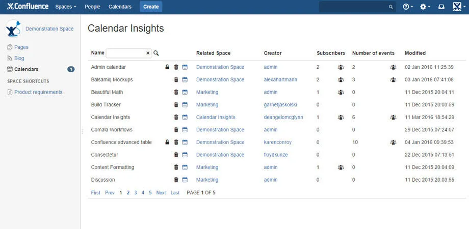 Calendar Insights — screenshot from the Atlassian Marketplace listing