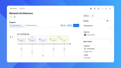 Capable Diagrams for Jira (Mermaid, PlantUML, Draw) for Atlassian — screenshot