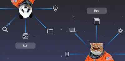 Caravel — Design Guidelines for Jira for Atlassian — screenshot