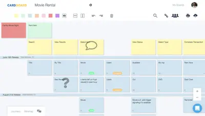 CardBoard for Atlassian — screenshot