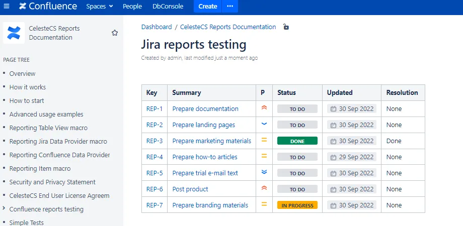 CelesteCS Reporting for Confluence — screenshot from the Atlassian Marketplace listing