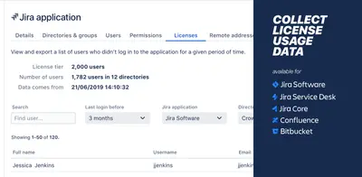 Centralized license visibility for Atlassian — screenshot