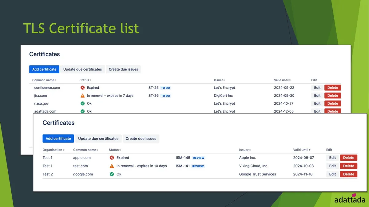 Certificate Renewal — screenshot from the Atlassian Marketplace listing