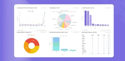 Charts - Reports and Graphs for Jira Dashboard for Atlassian — screenshot
