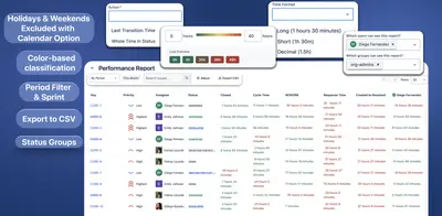 ChronoFlow - Time in Status and Wait Time Analysis for Jira for Atlassian — screenshot