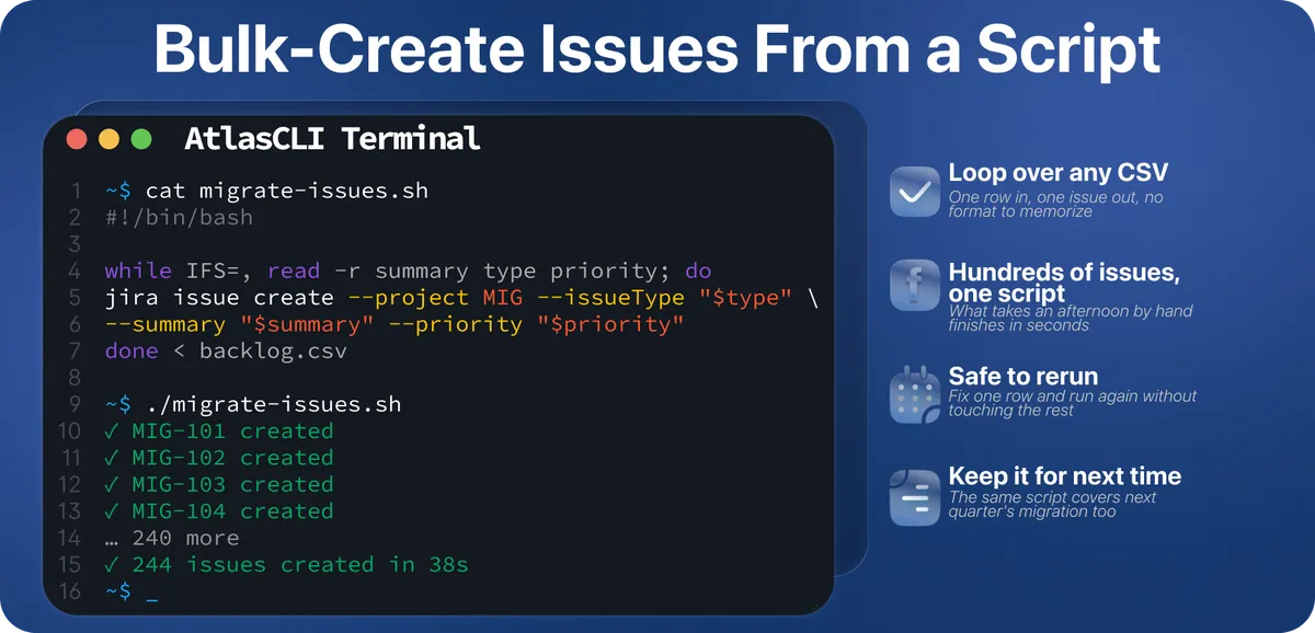 CLI for Jira — screenshot from the Atlassian Marketplace listing