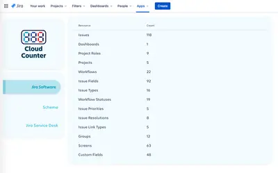 Cloud Counter for Atlassian — screenshot
