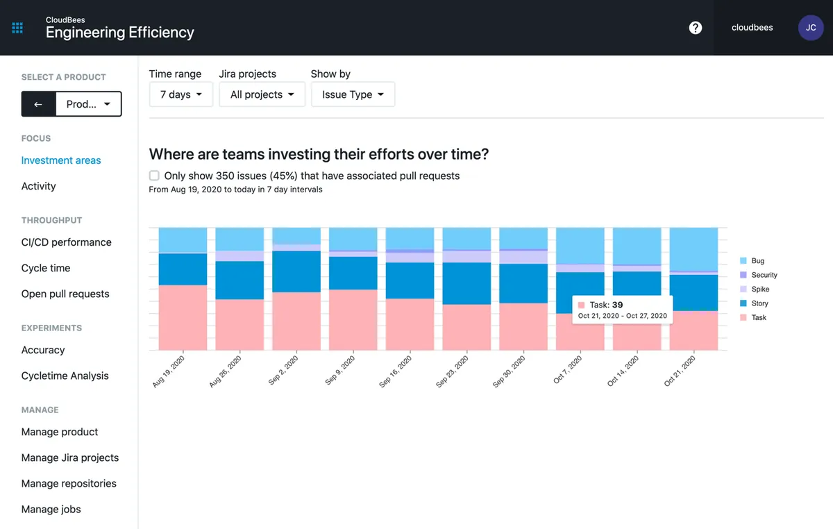 CloudBees Software Delivery Management — screenshot from the Atlassian Marketplace listing
