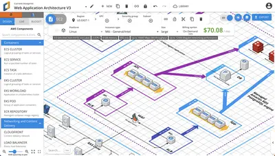 Cloudcraft - AWS and Azure Cloud Diagrams for Confluence for Atlassian — screenshot