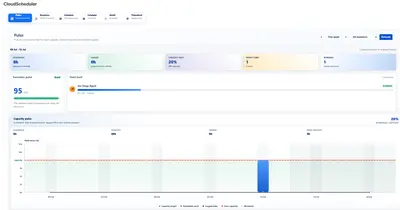 CloudScheduler for Atlassian — screenshot