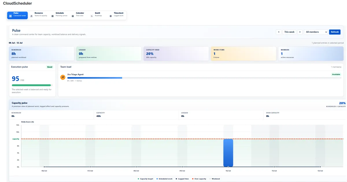 CloudScheduler — screenshot from the Atlassian Marketplace listing