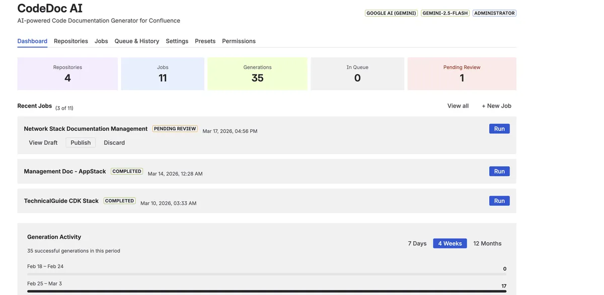 CodeDoc AI for Confluence — screenshot from the Atlassian Marketplace listing