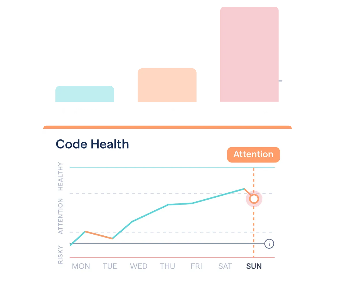 CodeScene — screenshot from the Atlassian Marketplace listing