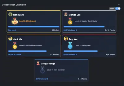 Collaboration Champion for Jira for Atlassian — screenshot