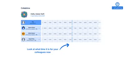 Collabtime - team time zones at a glance for Atlassian — screenshot