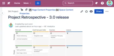 Comala Boards for Confluence Cloud for Atlassian — screenshot