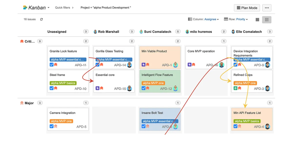 Comala Canvas for Jira — screenshot from the Atlassian Marketplace listing