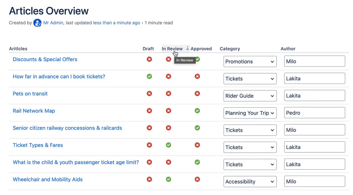 Comala Lists — screenshot from the Atlassian Marketplace listing
