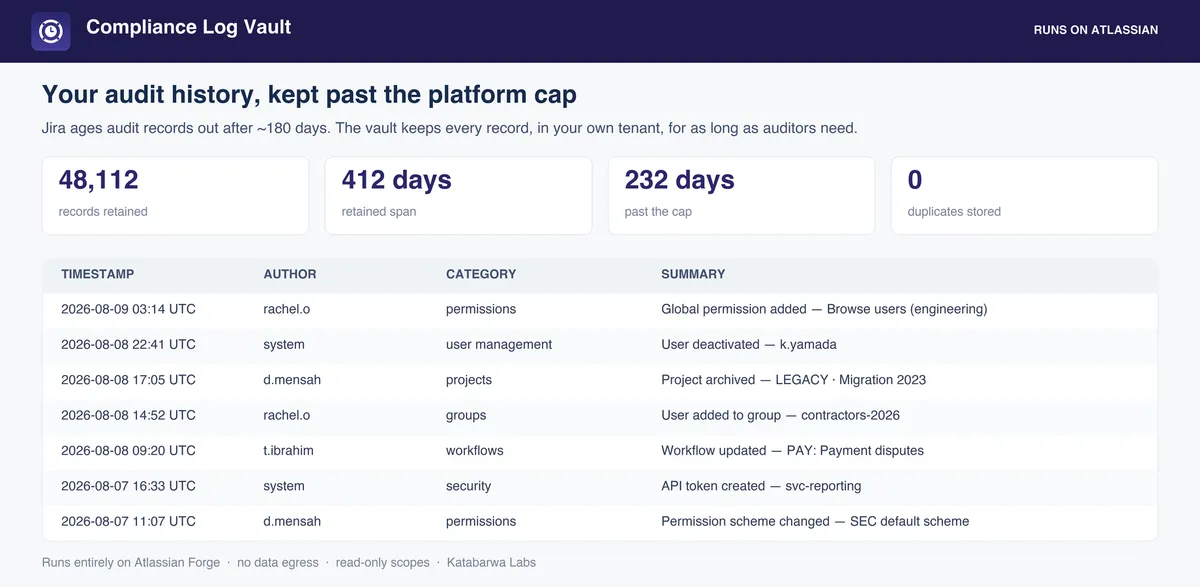 Compliance Log Vault — screenshot from the Atlassian Marketplace listing