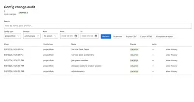 Config Audit for Jira for Atlassian — screenshot