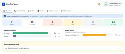 ConfluClean - Content Lifecycle Management for Confluence for Atlassian — screenshot
