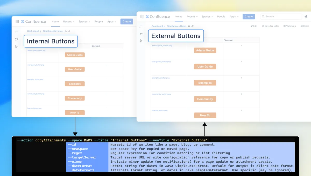 Confluence Command Line Interface (CLI) — screenshot from the Atlassian Marketplace listing