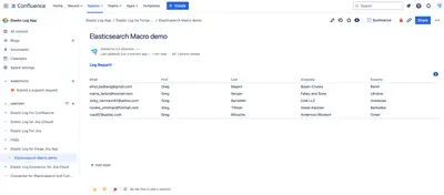 Connector for Elastic & Open Search and Confluence for Atlassian — screenshot