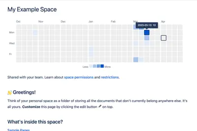 Content Calendar Heatmap Macro for Atlassian — screenshot