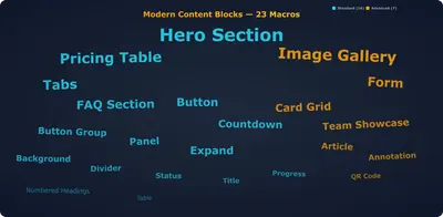 Content Formatting Macros & Page Builder for Confluence for Atlassian — screenshot