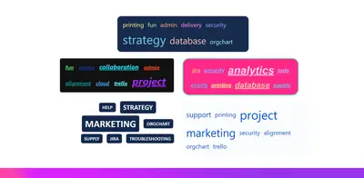 Content Tag Cloud+ for Confluence for Atlassian — screenshot
