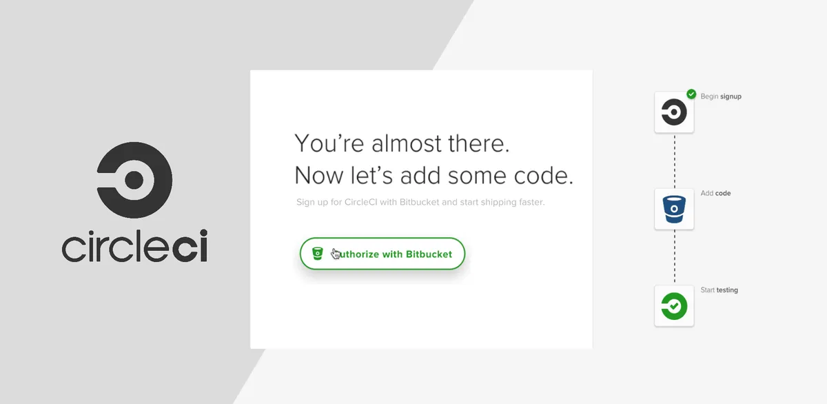 Continuous Integration for Bitbucket — screenshot from the Atlassian Marketplace listing