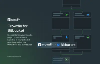 Crowdin localization management platform for Atlassian — screenshot