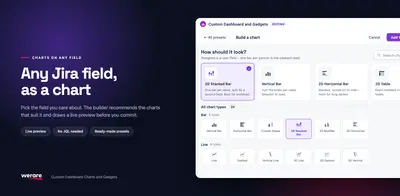Custom Dashboard Charts and Gadgets for Atlassian — screenshot