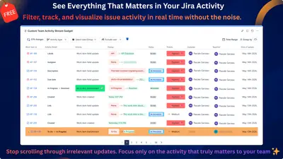 Custom Team Activity Stream Gadget - Free for Atlassian — screenshot