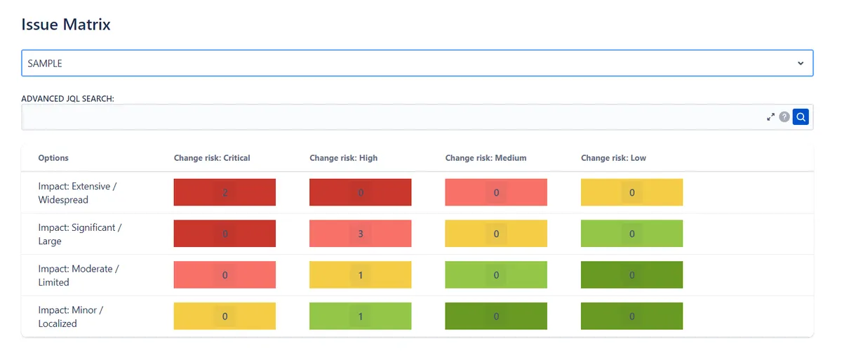 Customfields Combinations for JSM — screenshot from the Atlassian Marketplace listing