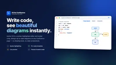 D2 Diagram Macro for Atlassian — screenshot