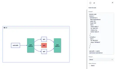 D2 for Confluence for Atlassian — screenshot