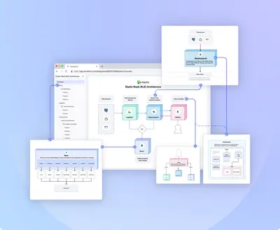 D2 Studio for Atlassian — screenshot