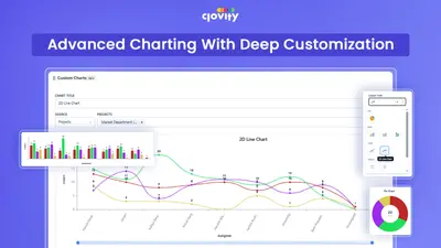 Dashboard Templates, Charts, Graphs & Reports for Jira for Atlassian — screenshot