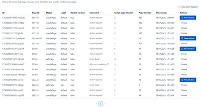 Data Checker For Confluence for Atlassian — screenshot