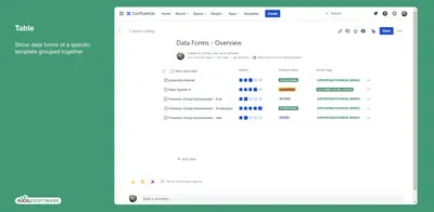 Data Forms for Confluence for Atlassian — screenshot